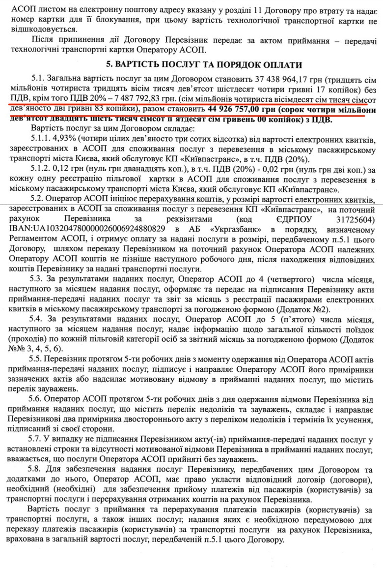 Цензор.НЕТ Зображення