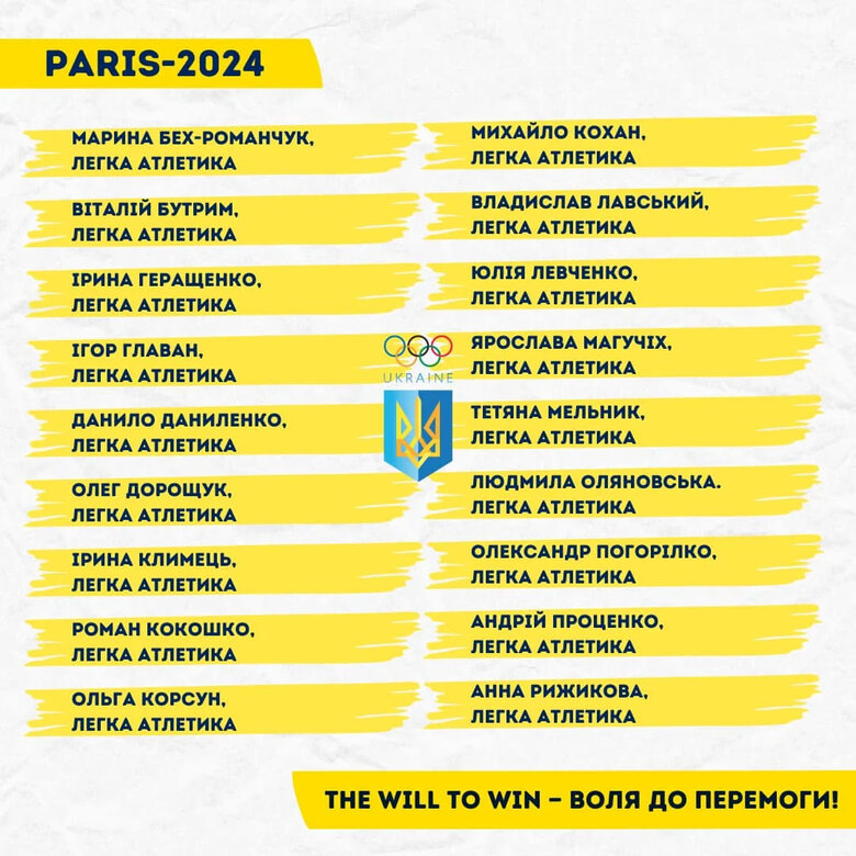Спортсмени, які поїдуть на Олімпіаду в Парижі