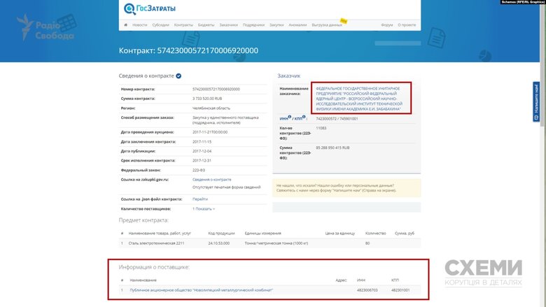 Корпорація найбагатшого олігарха РФ Лісіна, який уникає санкцій, постачає сталь для російських виробників ядерної зброї, - розслідування 02
