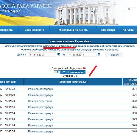 вр