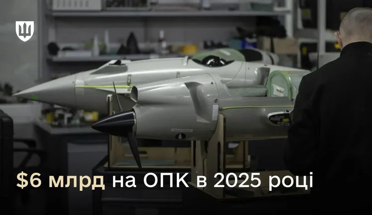 Украинский ОПК в 2025 году привлек $6,1 млрд иностранного финансирования, - Минобороны