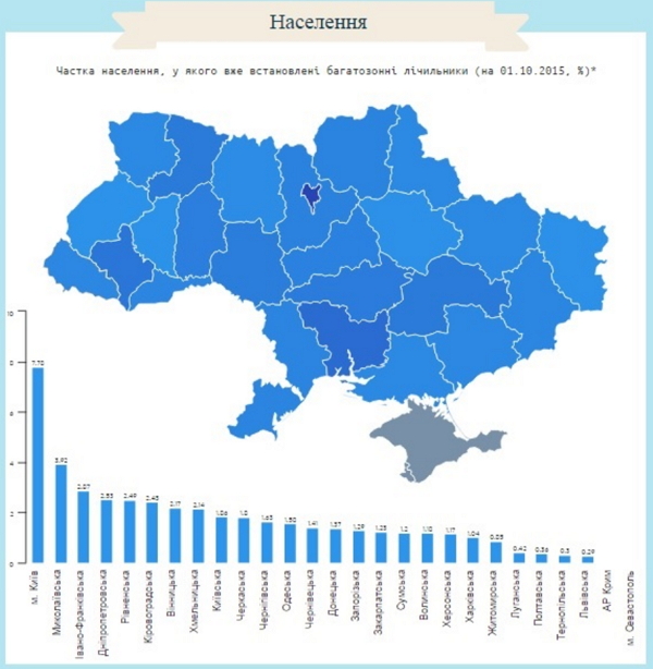 Что такое многозонный тариф на электроэнергию и как на нем экономить 03 Что такое многозонный тариф на электроэнергию и как на нем экономить 03
