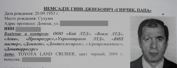 Цензор.НЕТ Изображение