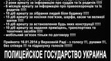 государство полицейское репрессия