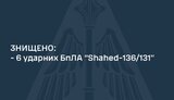 інфографіка