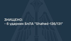 інфографіка