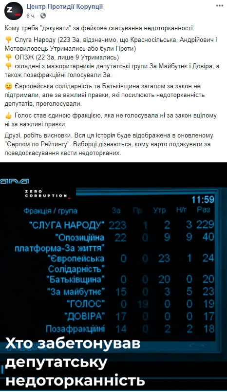 Недоприкосновенность: как Слуги народа и ОПЗЖ смешали справедливость с фарсом 03
