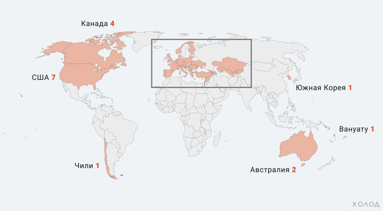 Two hundred Russian athletes change their sports citizenship and play for other countries - Russian media 01