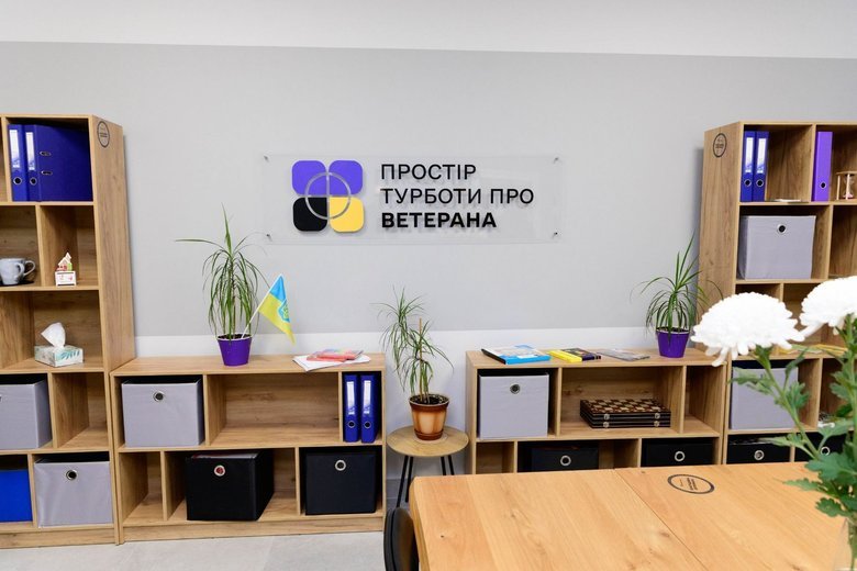 приватбанк