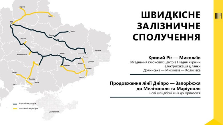 На Днепропетровщине за два года обновят и построят 557 км дорог, - Кубраков 04 На Днепропетровщине за два года обновят и построят 557 км дорог, - Кубраков 04