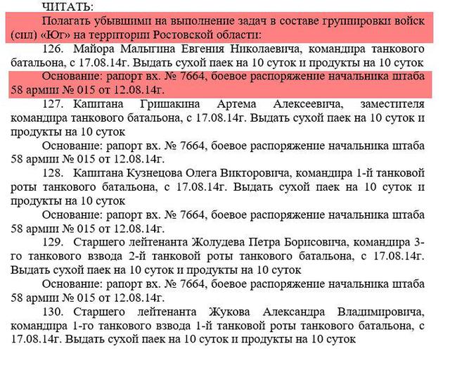 Для Гааги: опубліковані дані російських танкістів зі 136-ї бригади ЗС РФ, причетних до вторгнення в Україну 07