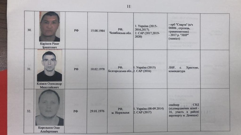 Анатомия Вагнергейта: дерзкая украинская операция по поимке российских наемников 16