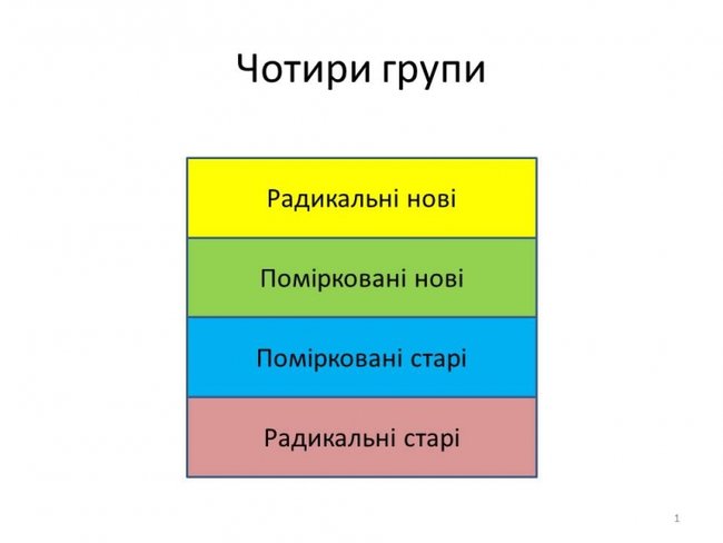 Цензор.НЕТ Изображение