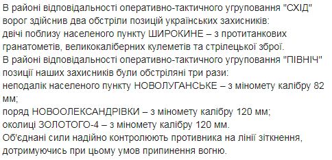26 обстрелов в зоне ООС за минувшие сутки: пострадали 5 бойцов, уничтожены 3 наемника 03