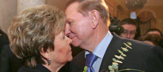 Цензор.НЕТ Изображение