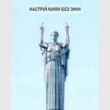 Сьогодення