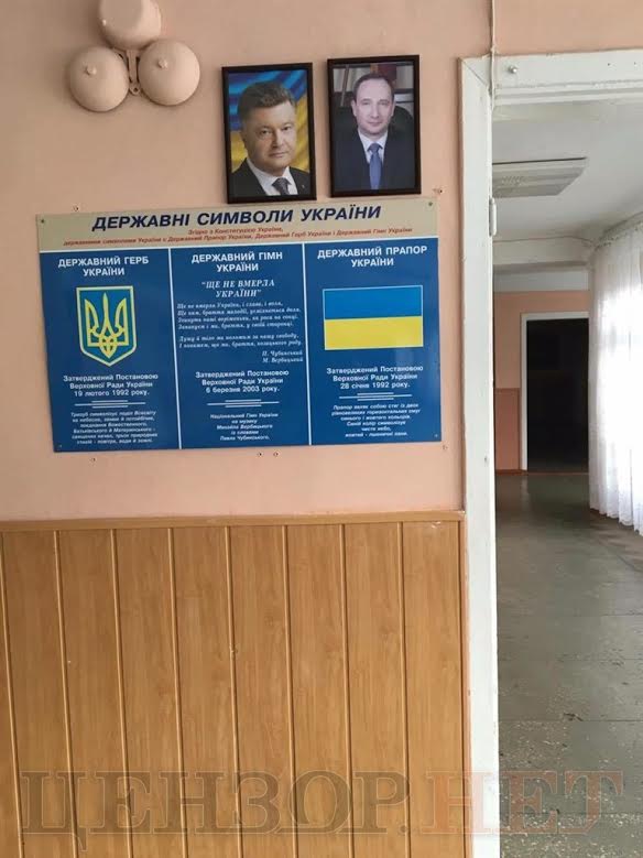 портрет