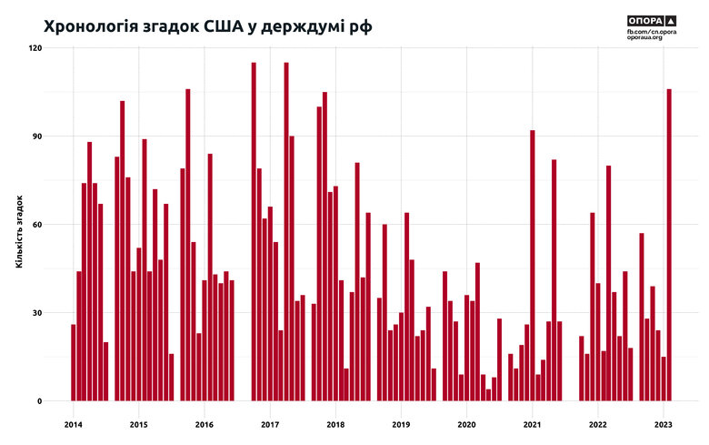 Цензор.НЕТ Изображение