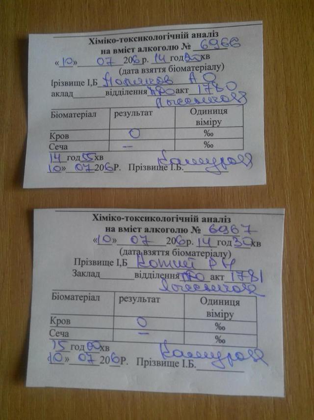 алкоголь