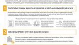 Реформа децентралізації може припинитися, - експерти РПР та Мінрегіонрозвитку. ІНФОГРАФІКА