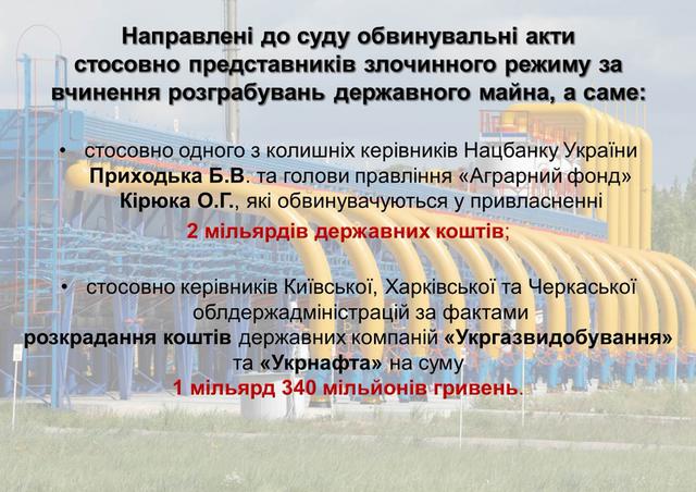 гпу майдан расследование