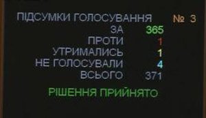 Bill on lifting deputies and judges' immunity sent by Rada to Constitutional Court. VIDEO