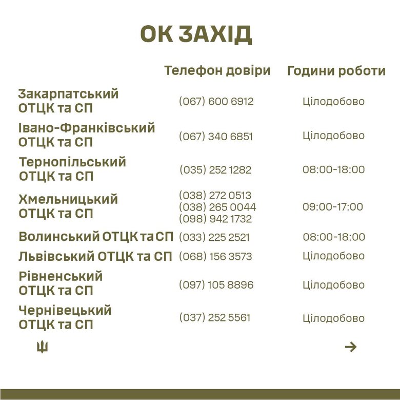 тцк