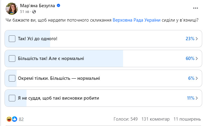 Чи бажаєте ви смерті депутатам Верховної Ради? - Слуга народу Безугла оголосила опитування громадян із одним питанням 02