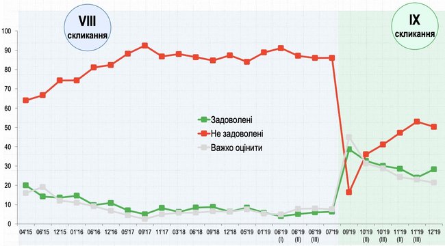 Цензор.НЕТ Изображение