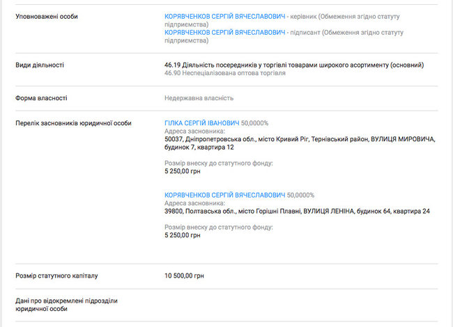 Цензор.НЕТ Изображение