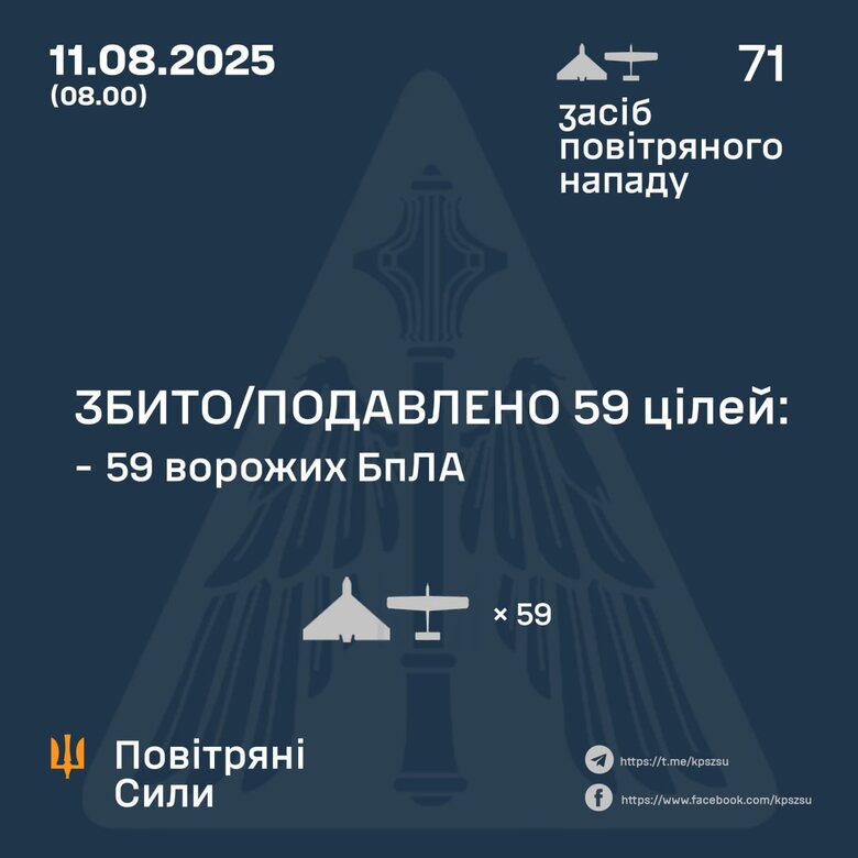 Інфографіка