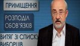 Избирательный ликбез: Распределение обязанностей членов комиссии в день голосования. Составление выписки из списка избирателей. + ВИДЕО