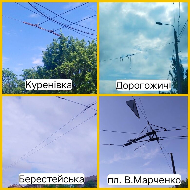 Цензор.НЕТ Зображення