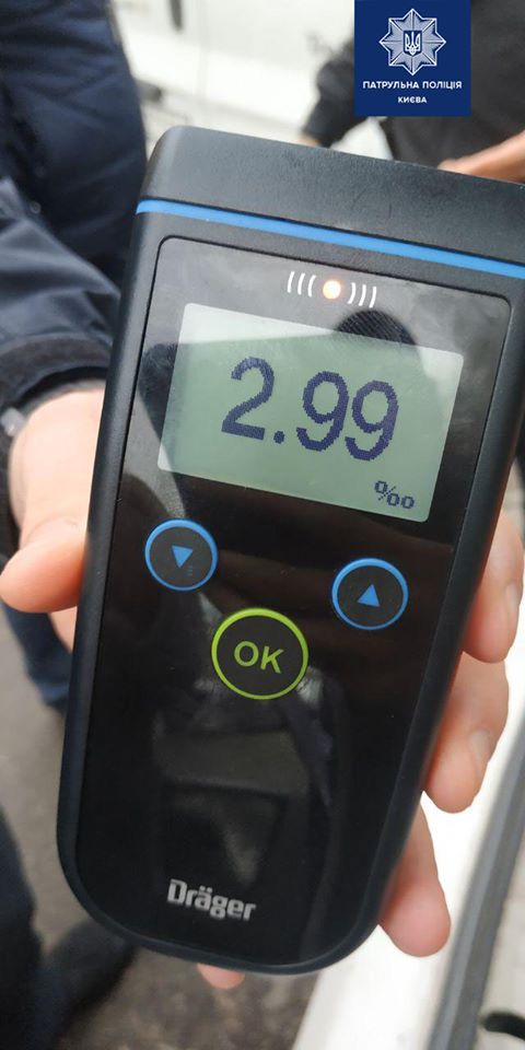 Пьяные за рулем: С начала года в Киеве за рулем поймали 10 тысяч пьяных ...