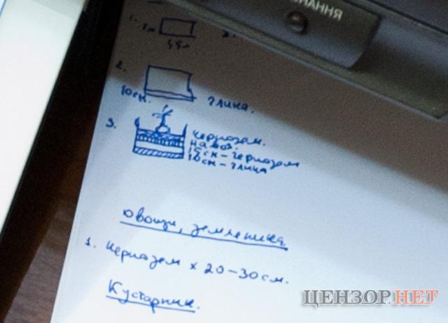 Цензор.НЕТ Изображение