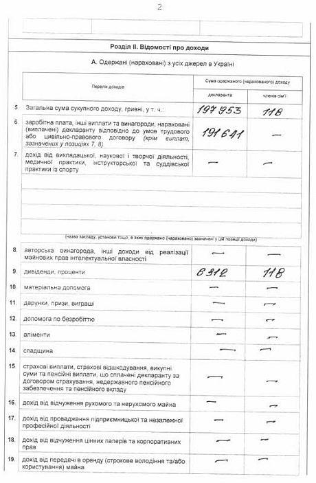 Цензор.НЕТ Изображение