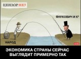 Модель экономики Украины