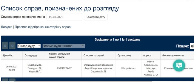 Цензор.НЕТ Изображение