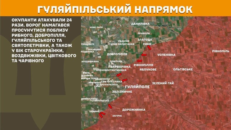 Ситуація на фронті