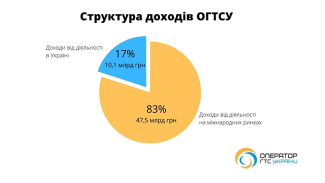 Цензор.НЕТ Зображення