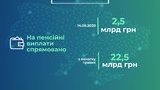 пф