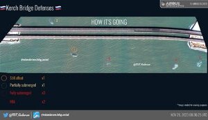 міст,керченський