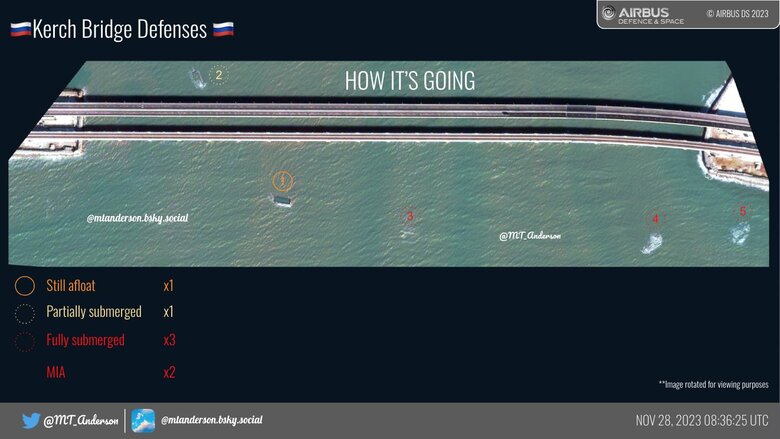 Шторм істотно зашкодив обороні Керченського мосту, затопивши баржі 02 Шторм істотно зашкодив обороні Керченського мосту, затопивши баржі 02