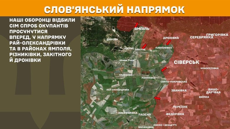 Ситуація на фронті