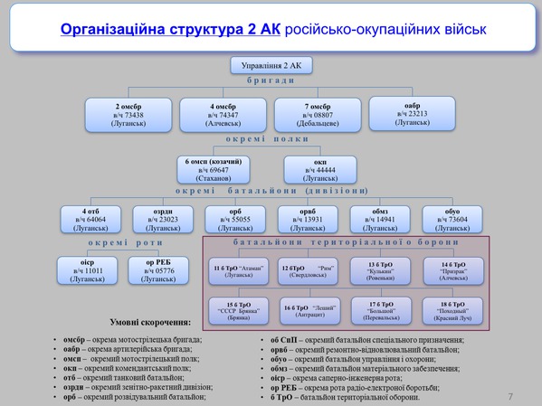 армия_рф