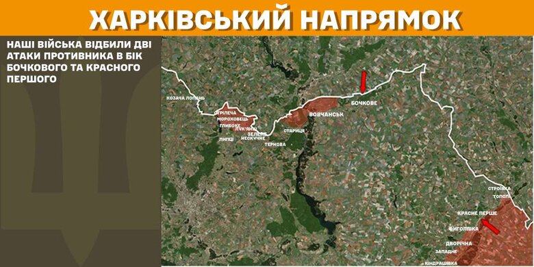 Бойові дії на Харківському напрямку