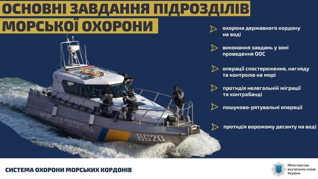 Украина купит у Франции катера для пограничников на 136 миллионов евро, – Аваков 03