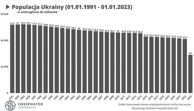 Цензор.НЕТ Изображение