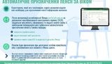 С 1 июля Пенсионный фонд запустил автоматическое назначение пенсии