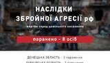 інфографіка